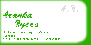 aranka nyers business card